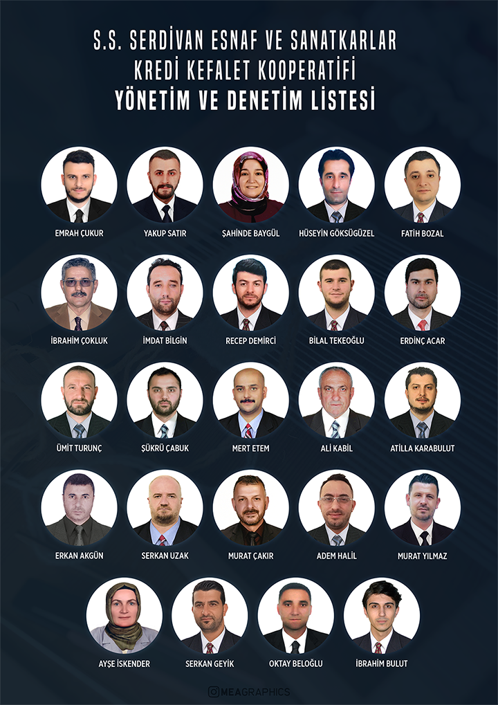 Kooperatif Yönetim Kadrosu
